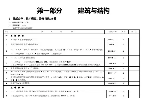 资料汇总统计表(范例)