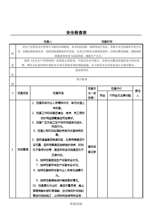 各类安全检查表格范本