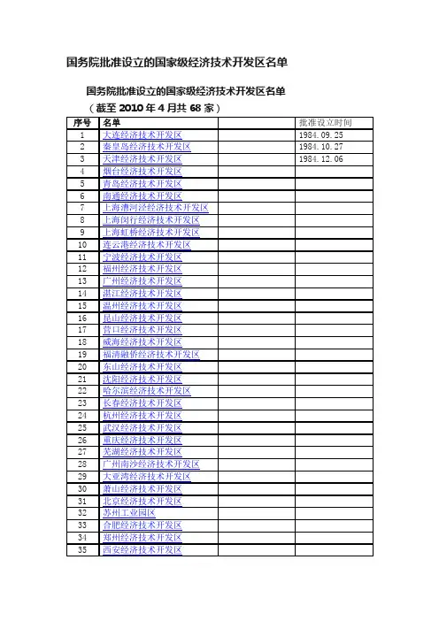 国务院批准设立的国家级经济技术开发区名单