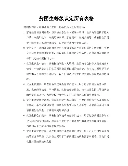 贫困生等级认定所有表格