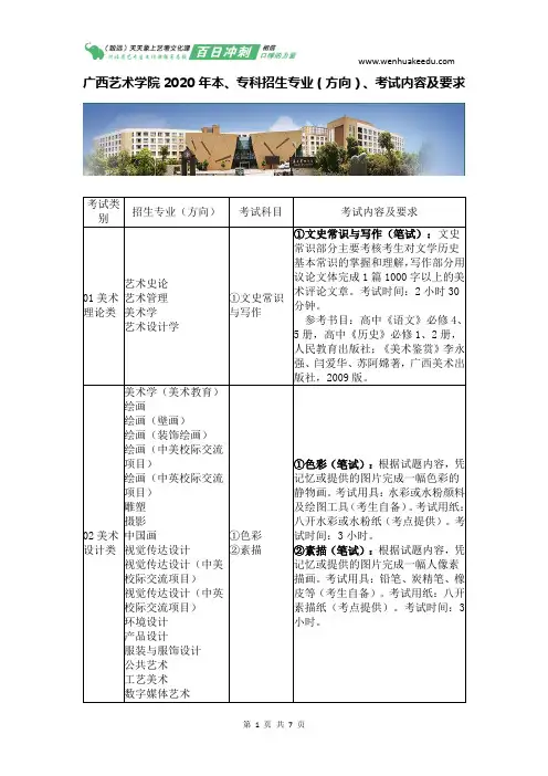 广西艺术学院2020年本、专科招生专业(方向)、考试内容及要求