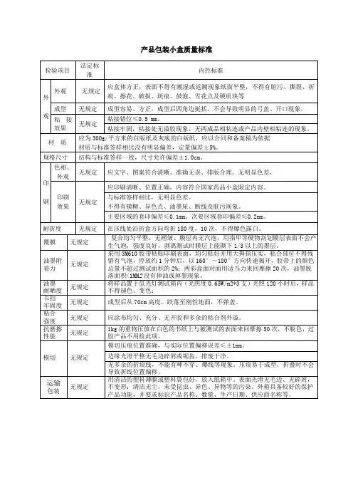 产品包装小盒质量标准