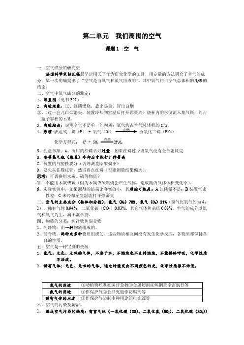 九年级化学上册 第二单元  我们周围的空气   知识总结