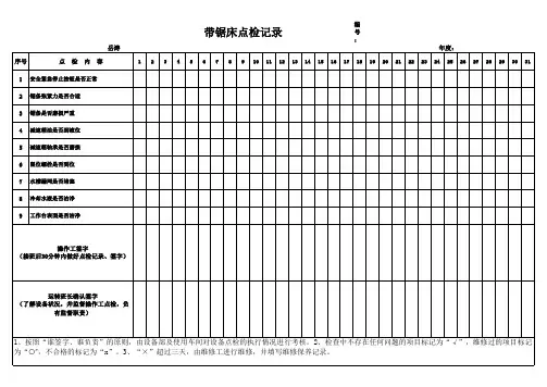 带锯床点检表