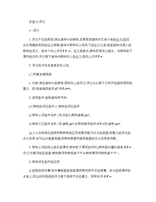 初二物理浮力所有知识点及练习题.