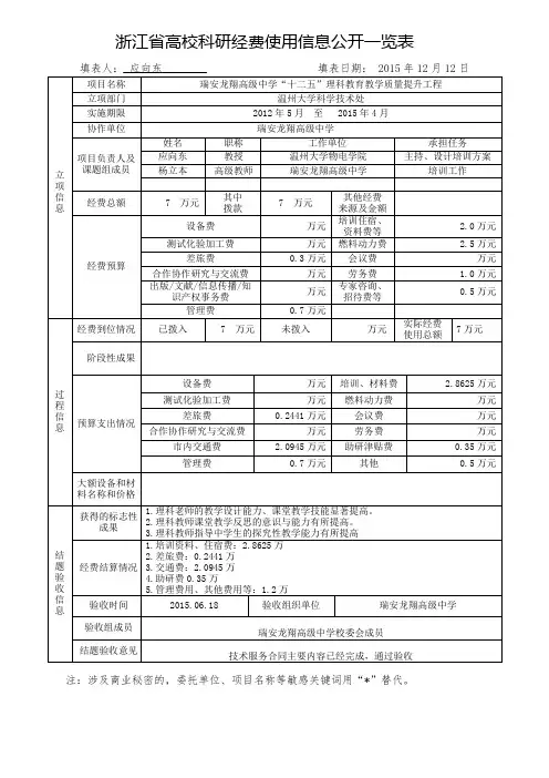 浙江省高校科研经费使用信息公开一览表