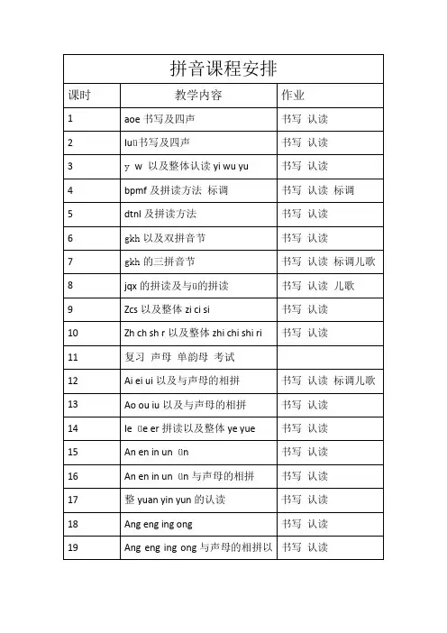 拼音课程安排