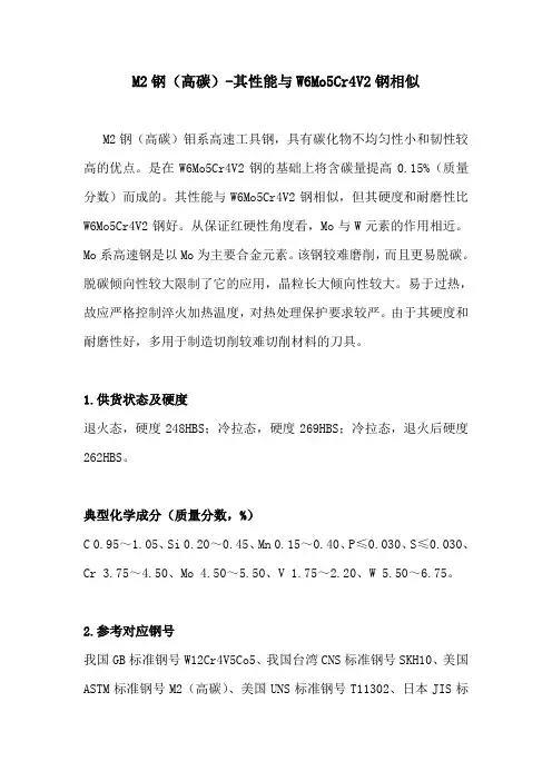 M2钢(高碳)-其性能与W6Mo5Cr4V2钢相似