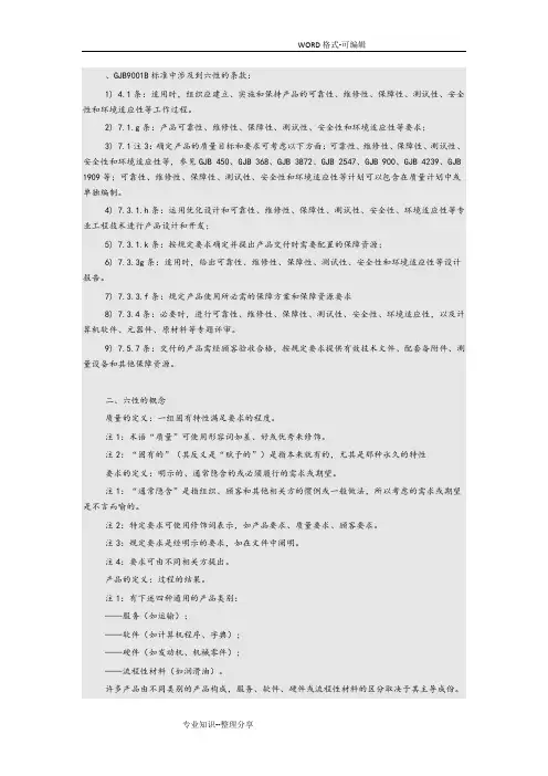 军工产品六性