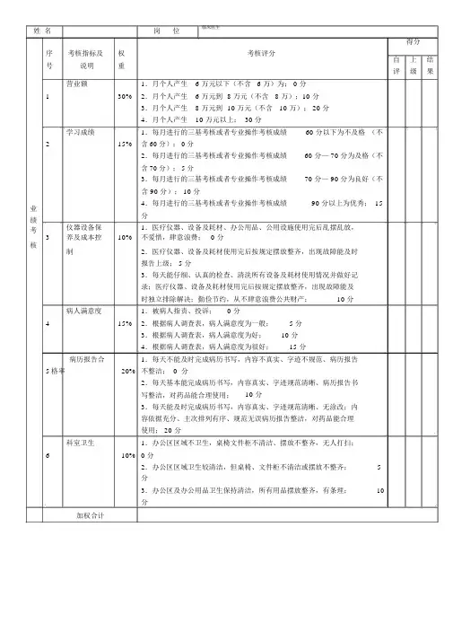 临床医生绩效考核标准表格.doc
