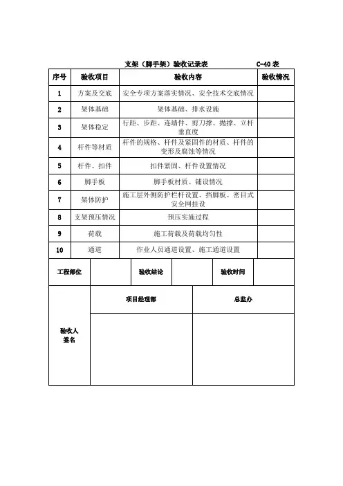 施工单位支架(脚手架)验收记录表