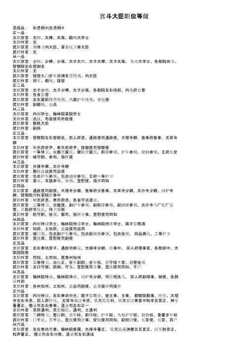 宫斗大臣职位等级