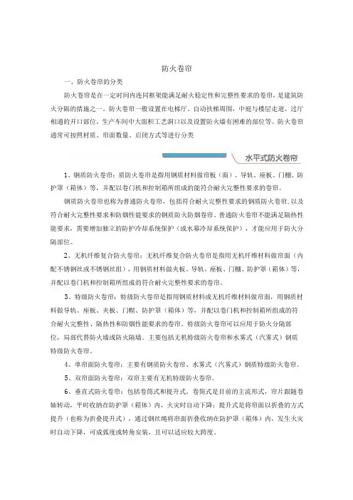 防火卷帘防火门操作流程及步骤