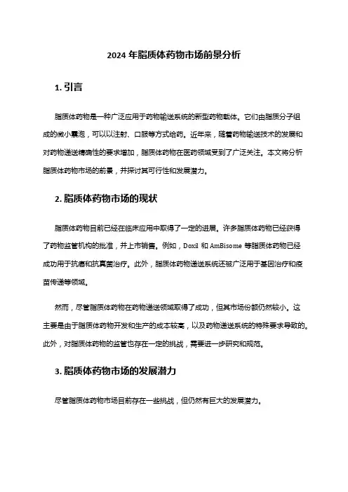 2024年脂质体药物市场前景分析