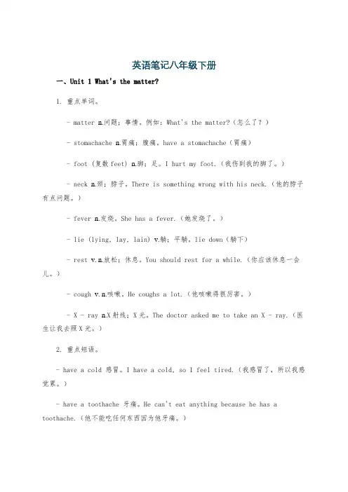 英语笔记八年级下册