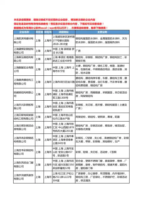 新版上海市厂房钢结构工商企业公司商家名录名单联系方式大全206家