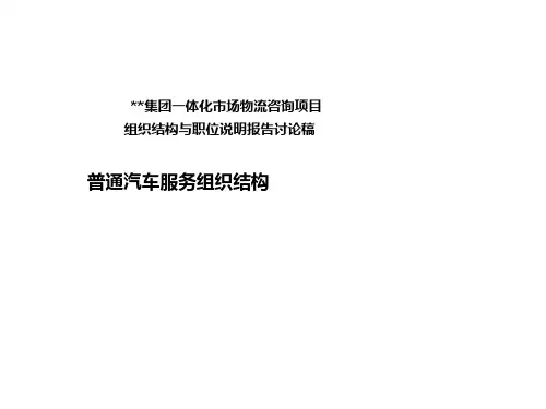 普通汽车服务组织结构与职位说明报告.pptx