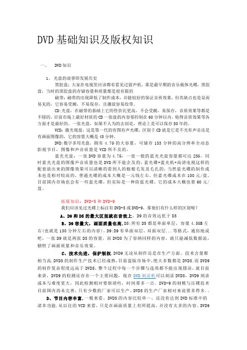 DVD基础知识及版权知识