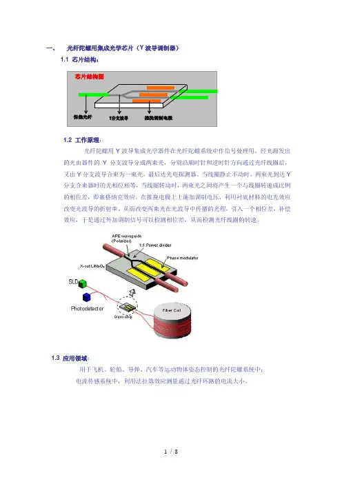 集成光学器件
