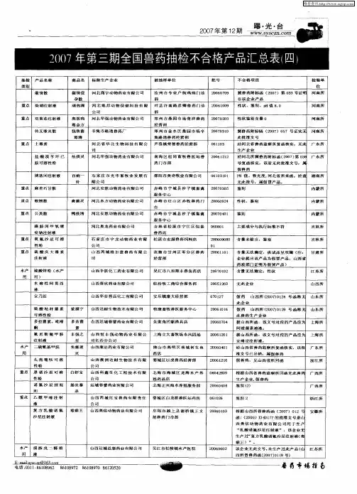 2007年第三期全国兽药抽检不合格产品汇总表(四)