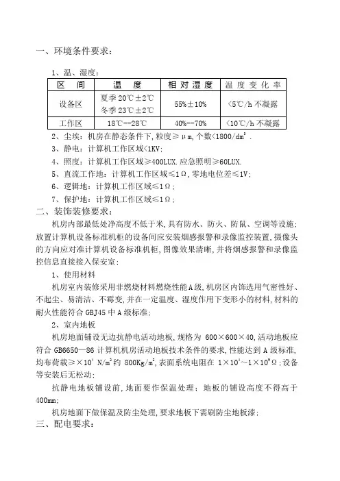 弱电机房建设具体要求