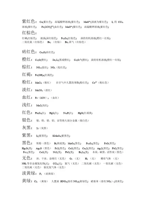 常见化学物质的颜色