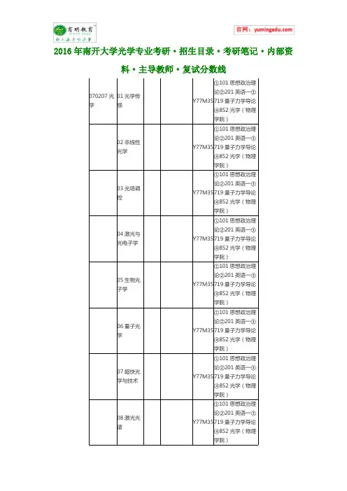 2016年南开大学光学专业考研·招生目录·考研笔记·内部资料·主导教师·复试分数线