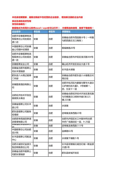 2020新版安徽合肥烟草企业公司名录名单黄页联系方式大全56家