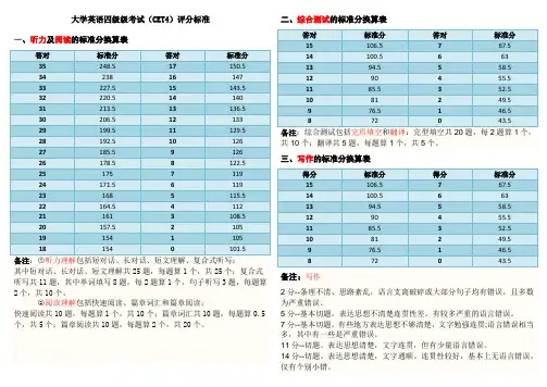 大学英语四级级考试(CET4)评分标准