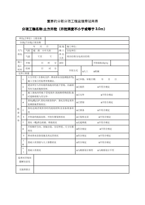 土方开挖监理旁站记录