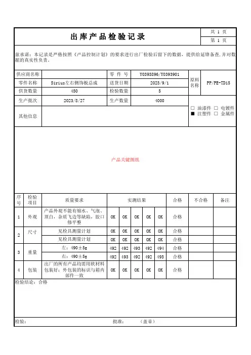 注塑产品出货检验报告