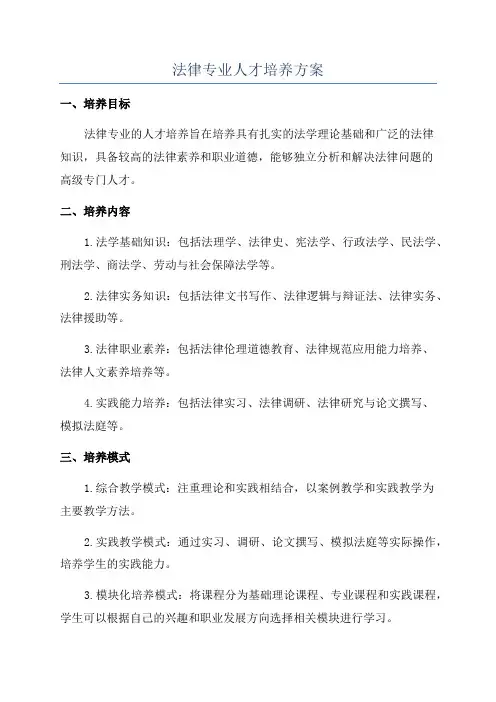 法律专业人才培养方案