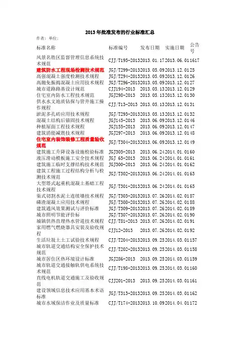 2013年批准发布的行业标准汇总