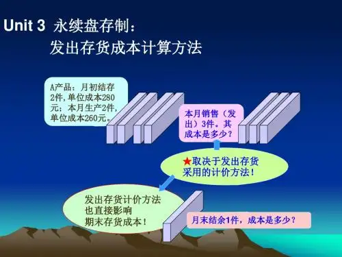 Unit3永续盘存制发出存货成本计算方法