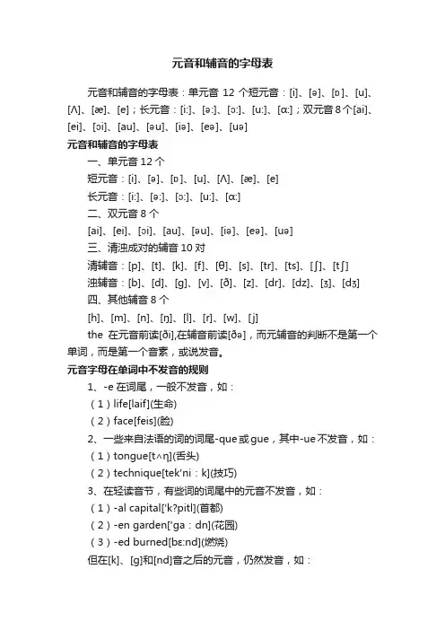 元音和辅音的字母表