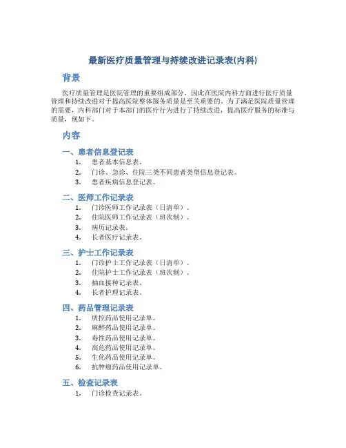 最新医疗质量管理与持续改进记录表(内科)