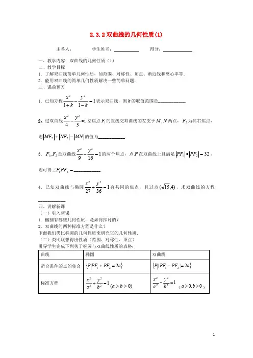 江苏省东台市高中数学第二章圆锥曲线与方程2.3.2双曲线的几何性质(1)导学案(无答案)苏教版选修1_1
