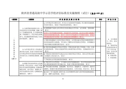 示范学校标准及实施细则(修改稿)