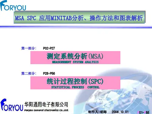 MINITAB使用方法 MSA