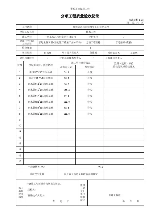 分项工程质量验收记录(管道基础,模板)