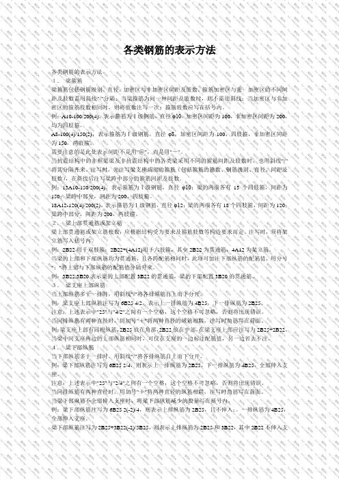 平法中各类钢筋的表示方法