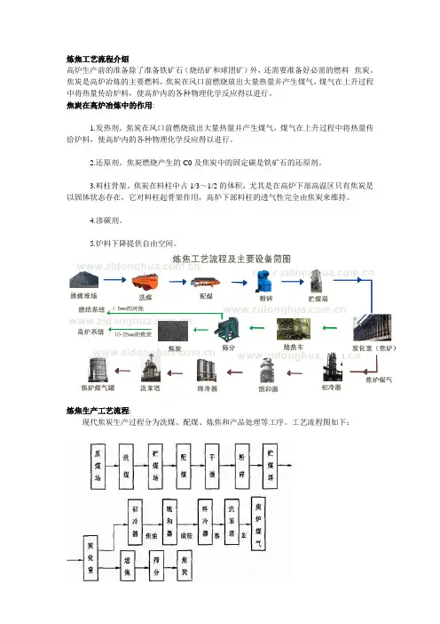 炼焦工艺流程介绍