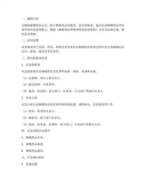 麻精药品的相关应急预案