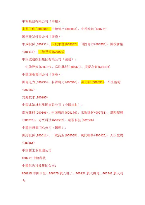 国企上市名单