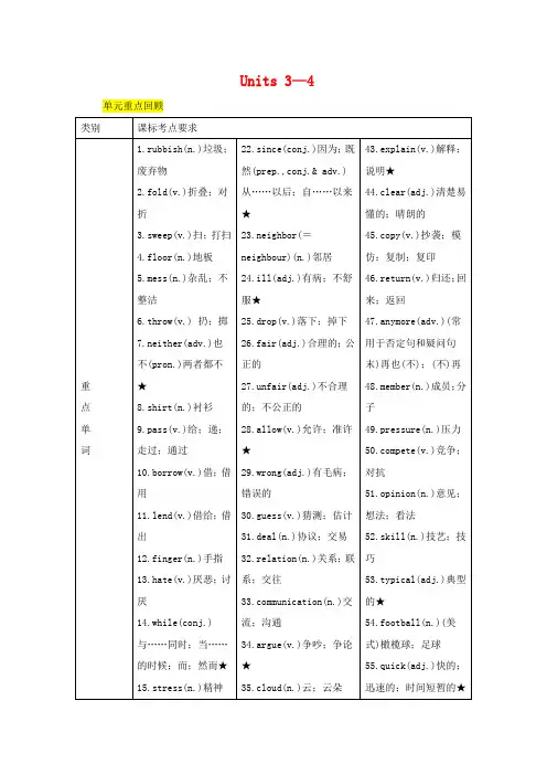 中考英语二轮复习第一部分教材知识梳理篇八年级下册Units3_4知识梳理+精练人教新目标版