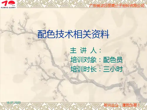色粉基础知识课程PPT课件