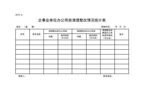 企事业单位办公用房清理整改情况统计表