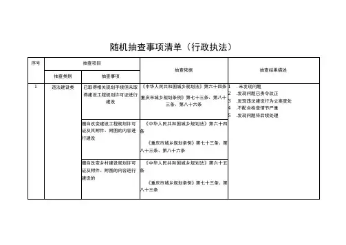 随机抽查事项清单行政执法