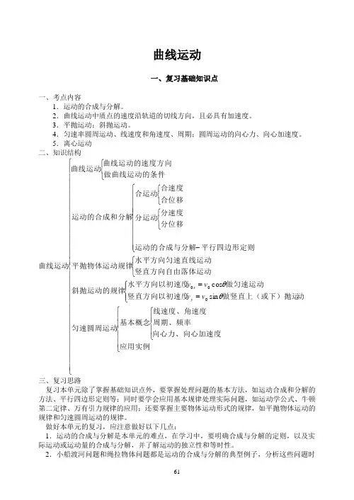 物理竞赛4曲线运动