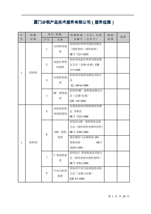 航空航天材料测试项目及标准参考(二)要点